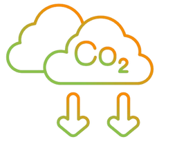 Co2 reduction